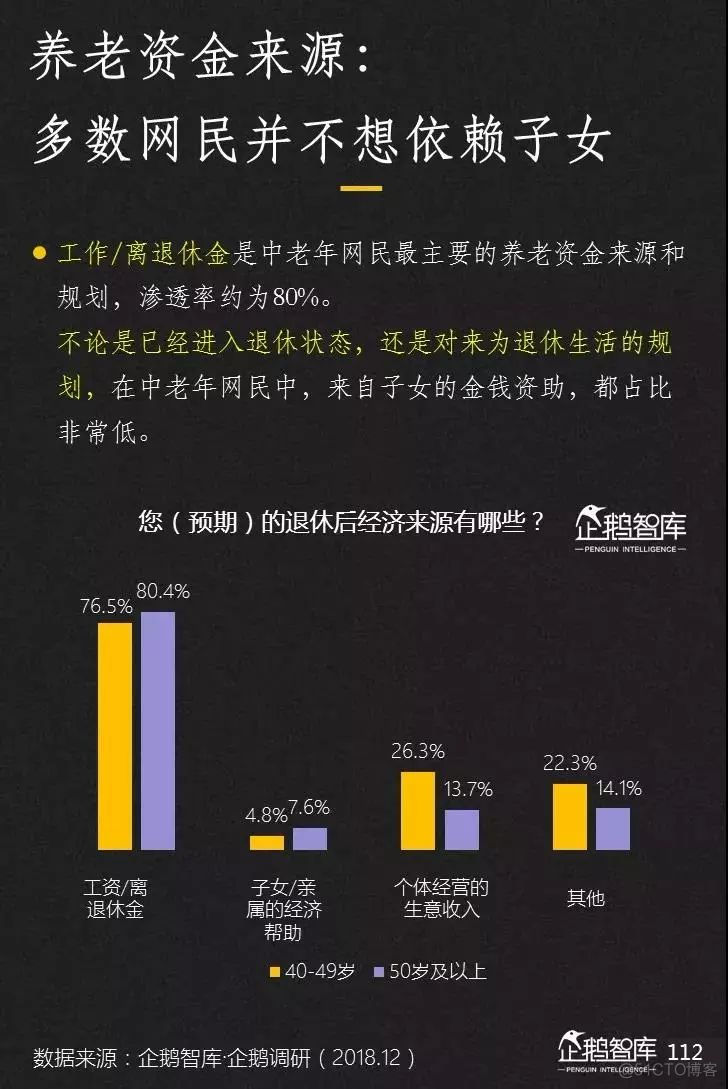 2019-2020中国互联网趋势报告_数据_113