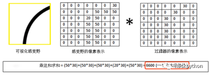 全网最硬核换脸技术全分析ZAO换脸App_生成器_28