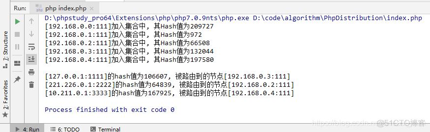 一致性Hash， consitency hashing, 分布式_服务器_02