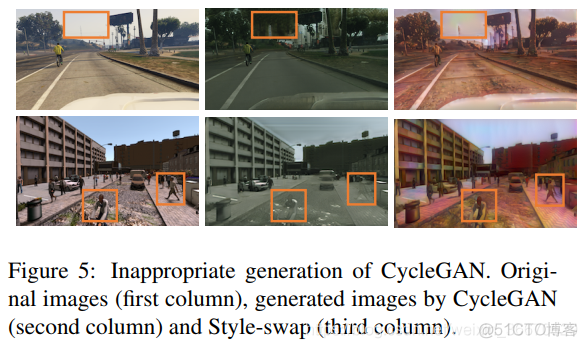 Learning Texture Invariant Representation for Domain Adaptation of Semantic Segmentation_数据集_19