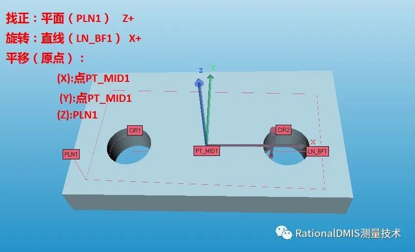 RationalDMIS 7.1 平面  圆  圆 构建坐标系_拟合_09