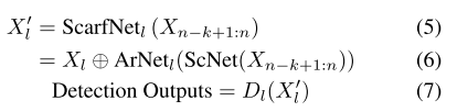 ScarfNet: Multi-scale Features with Deeply Fused and Redistributed Semantics_权重_22