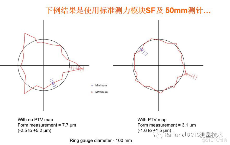 RationalDMIS 7.1五轴联动测量（PH20）_右键_27