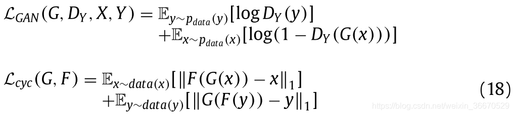 Deep visual domain adaptation: A survey_异构_151