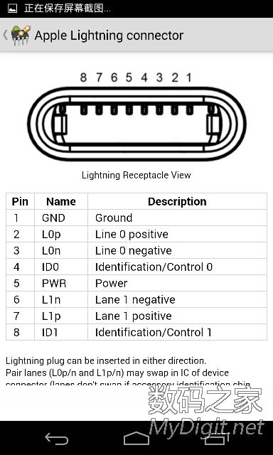 标准USB/Mini-USB接口，及OTG && 苹果lightning接口和ipod认证过程_手机_04