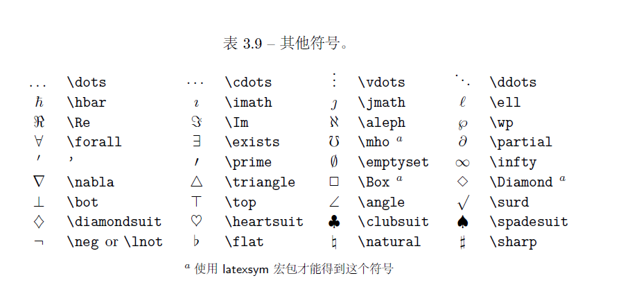 Latex常用数学符号_其他_09