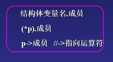 C语言 --- 基础篇（个人笔记分享）续2_C语言基础_02