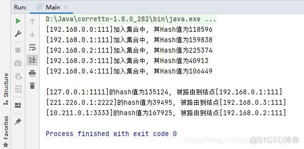 一致性Hash， consitency hashing, 分布式_i++_03