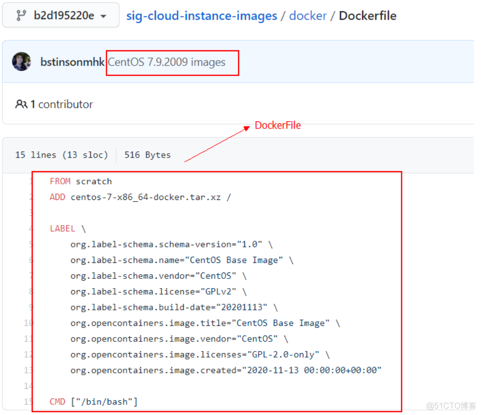 Docker(超级详细)_mysql_23