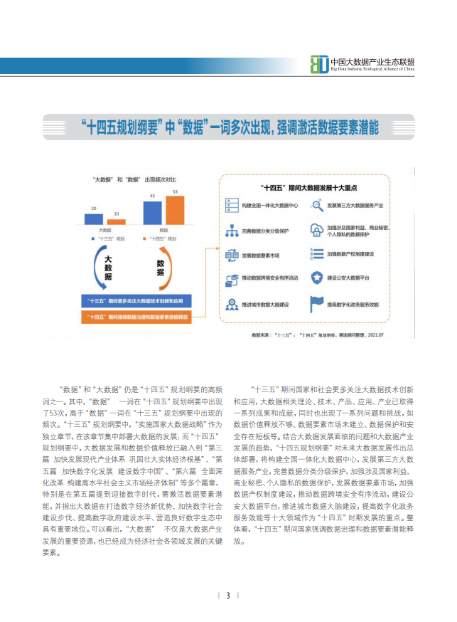 分享|2021中国大数据产业发展白皮书（附PDF）_数据中心_02