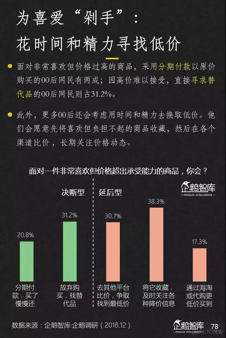 2019-2020中国互联网趋势报告_考试系统_79