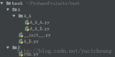 python 中 __init__.py 的作用_1024程序员节_02