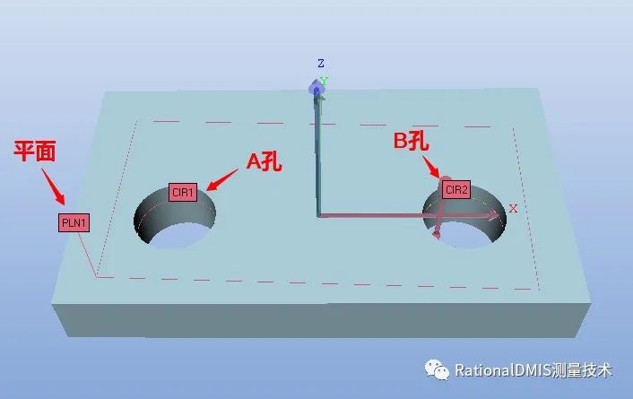 RationalDMIS 7.1 平面  圆  圆 构建坐标系_ide_02