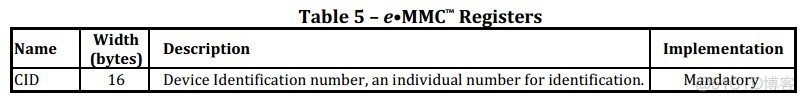 SD/MMC插口的规范之四：eMMC存储器相关介绍_寄存器_02