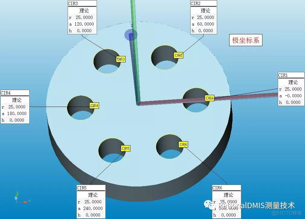 RationalDMIS笛卡尔直角坐标系（Cart）与极坐标系（Pol）_数据_15