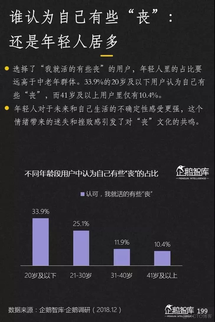 2019-2020中国互联网趋势报告_数据_200