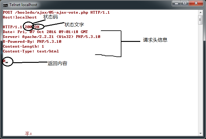 XMLHttpRequest对象详解_初始化