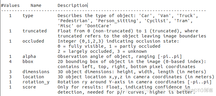 KITTI数据集_数据集_06