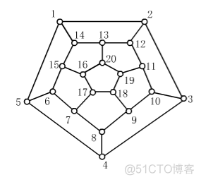 汉密尔顿圈(旅行售货员)问题_其他_02