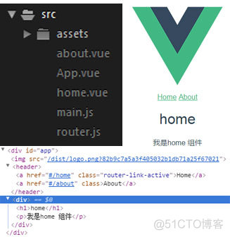 vue-router 的基本使用_嵌套