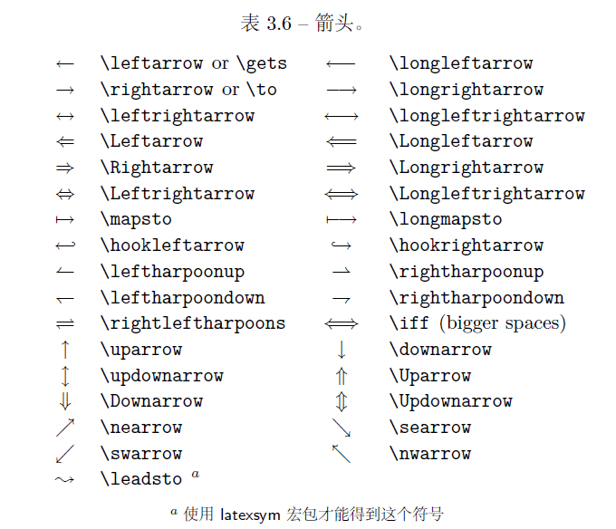 Latex常用数学符号_其他_06