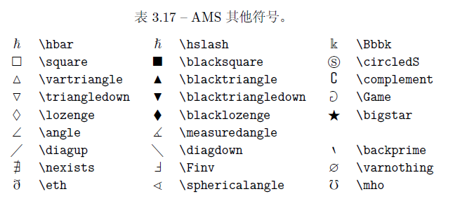 Latex常用数学符号_其他_17