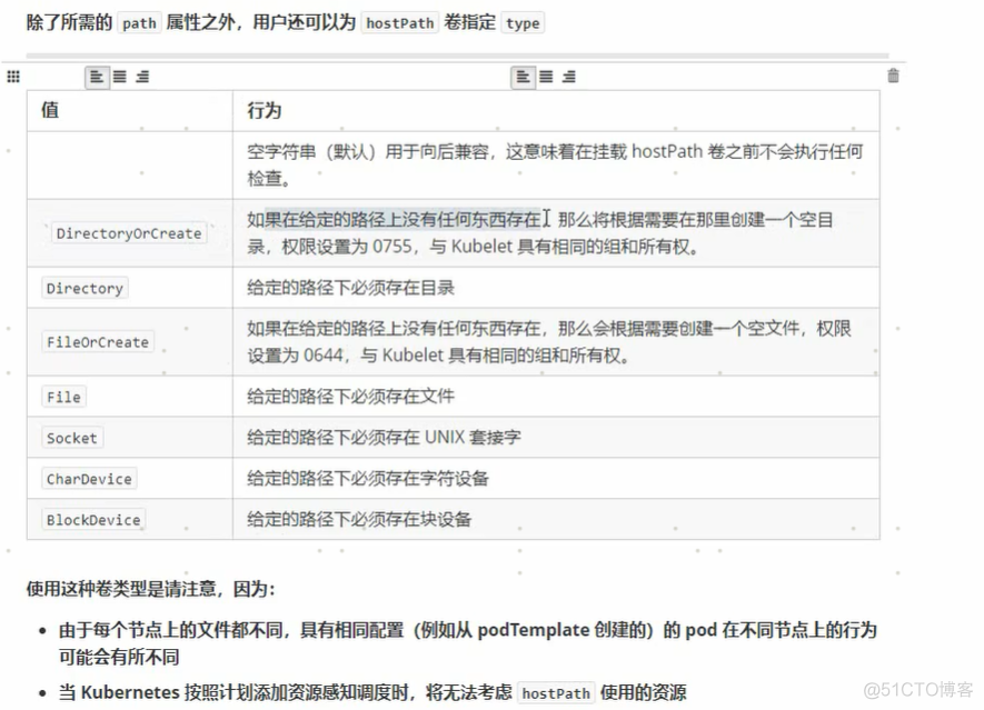 pod的存储-pv-pvc-storageclass_存_04