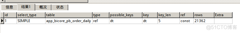 常用Mysql操作总结_数据