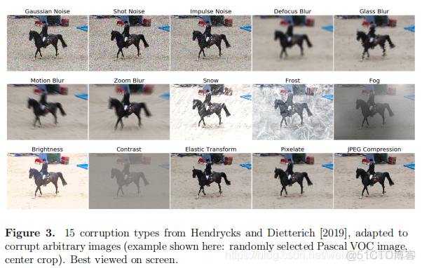 Benchmarking Robustness in Object Detection:Autonomous Driving when Winter is Coming_自动驾驶_03