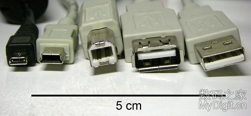 标准USB/Mini-USB接口，及OTG && 苹果lightning接口和ipod认证过程_活动_03