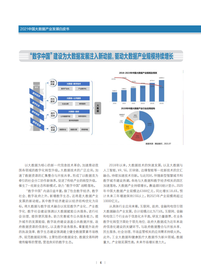 分享|2021中国大数据产业发展白皮书（附PDF）_数据中心_03