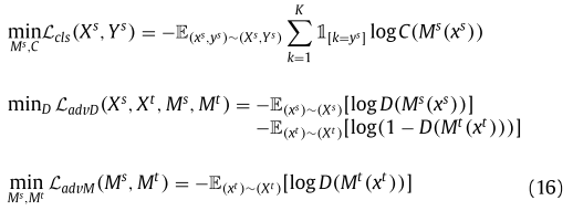 Deep visual domain adaptation: A survey_数据挖掘_132