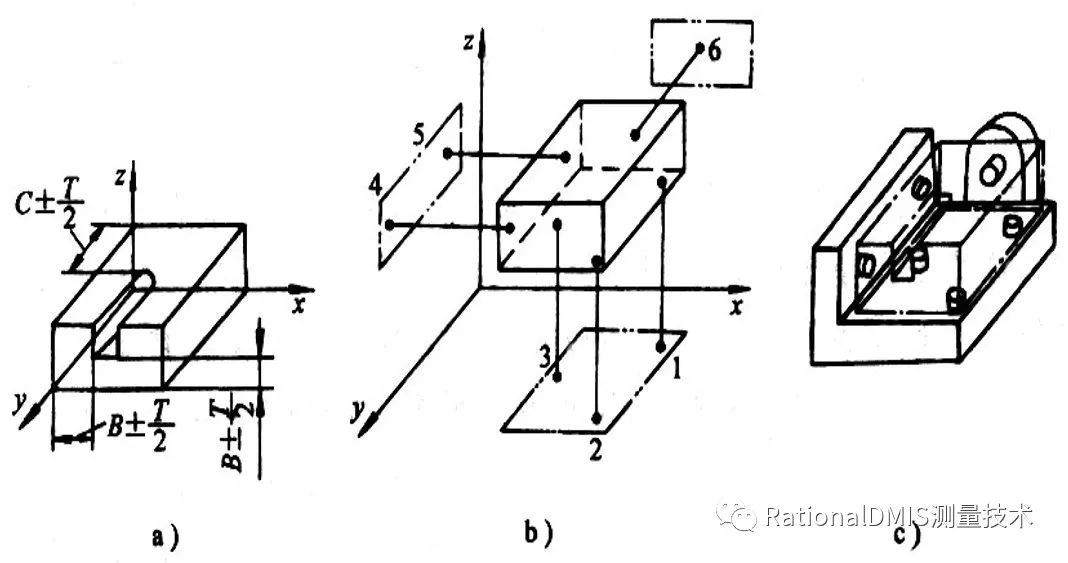 六點定位原理(rationaldmis3-2-1法建立零件座標系基礎)_連線_02