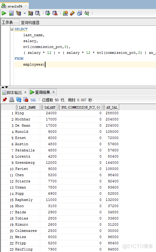 Oracle系列四 单行函数查询语句_数据类型_11