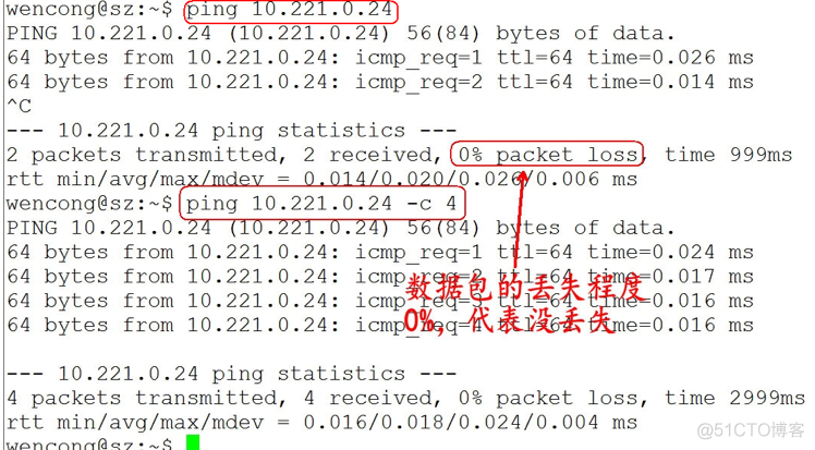 Linux_ubuntu-命令系统管理_文件系统_11