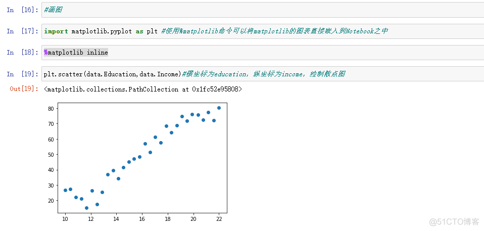 机器学习-线性回归 tensorflow2.0 tf.keras概述_导入数据_02