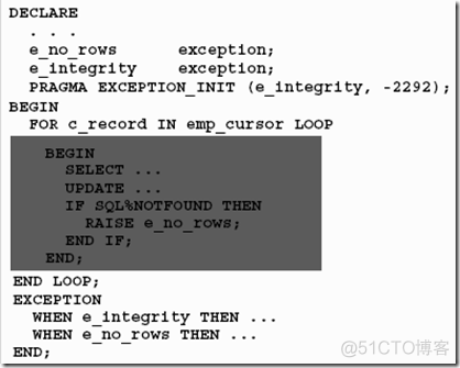 PL/SQL exception_oracle_07