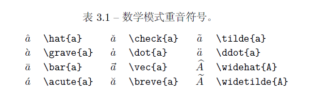 Latex常用数学符号_其他