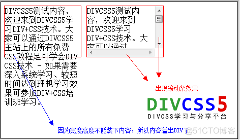 DIV滚动条设置添加 CSS滚动条显示与滚动条隐藏_css样式
