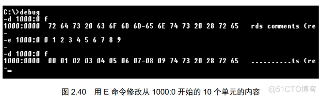 [汇编]《汇编语言》第2章 寄存器_数据_43