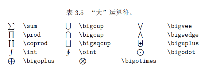 Latex常用数学符号_其他_05