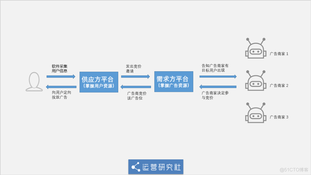 PGone李小璐视频泄露背后，你的隐私正被全网交易..._数据_06