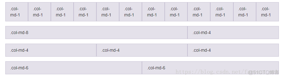 bootstrap 响应式媒体查询_ide