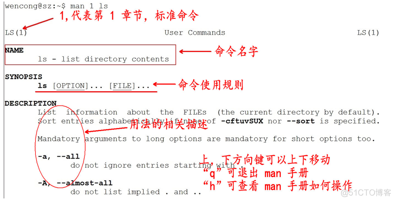 Linux_Ubuntu命令概述_linux命令_02