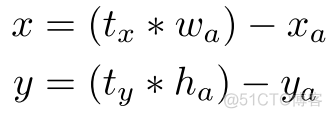 YOLO v2_聚类_03