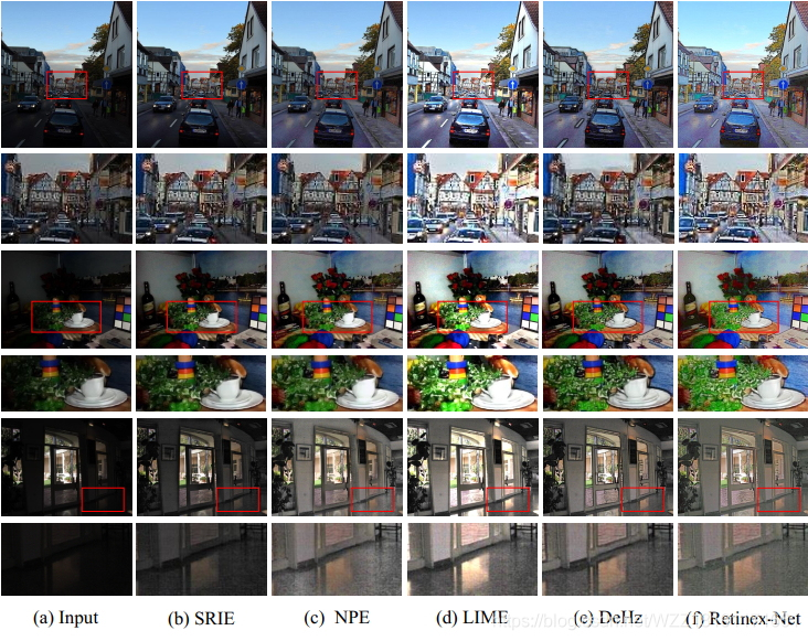 低光照图像增强算法汇总_代码实现_05