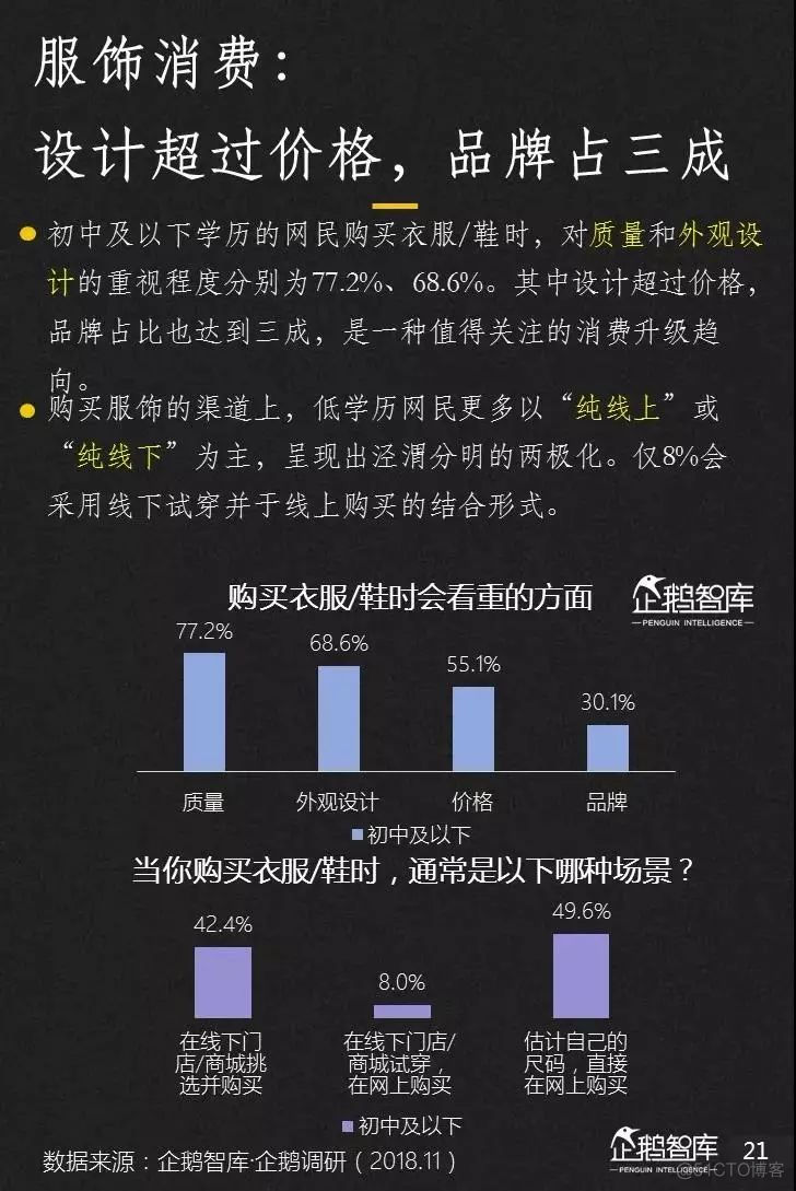 2019-2020中国互联网趋势报告_数据_22