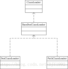 Android 逆向apk的.so动态库_so动态库_07