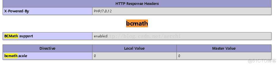 php解决 undefined function bcdiv()_文件路径_03