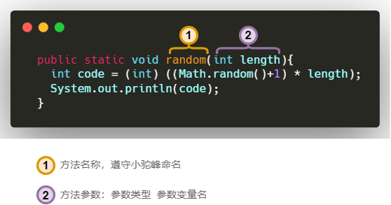 Java中方法参数和多参数方法_随机数_02